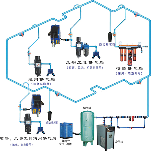 龍神PVR供氣系統500.jpg